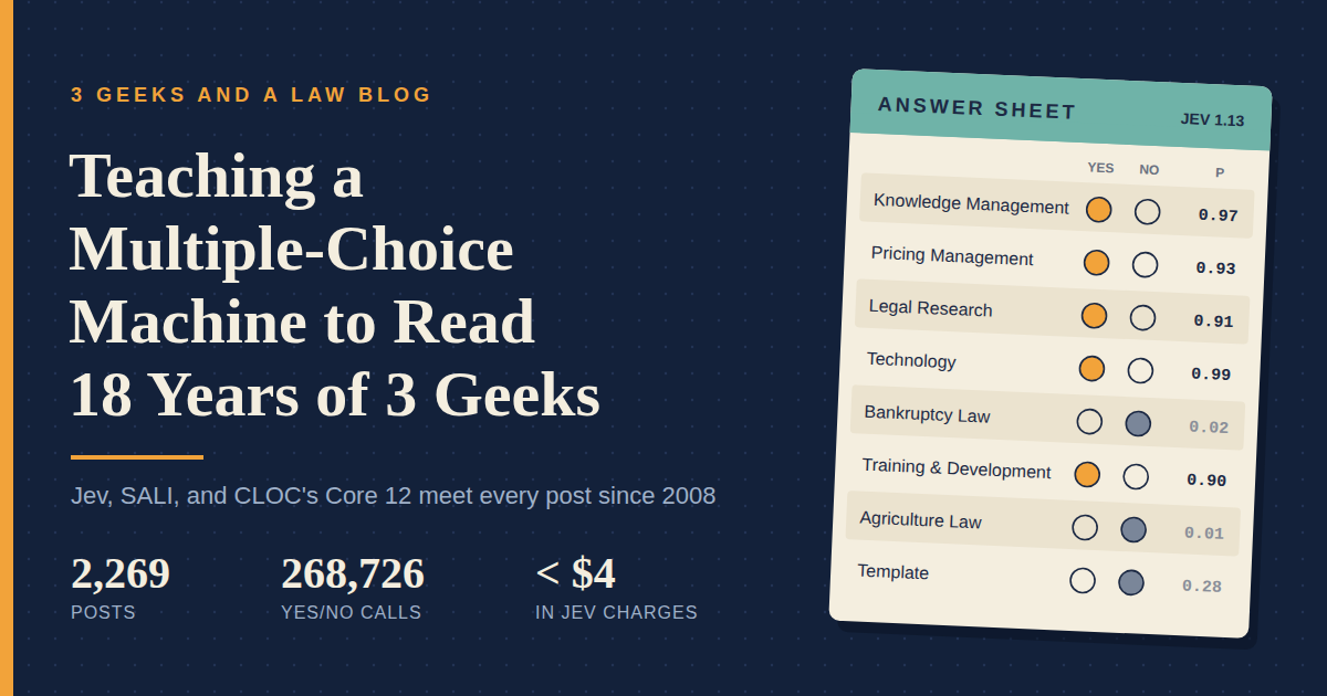 Teaching a Multiple-Choice Machine to Read 18 Years of 3 Geeks